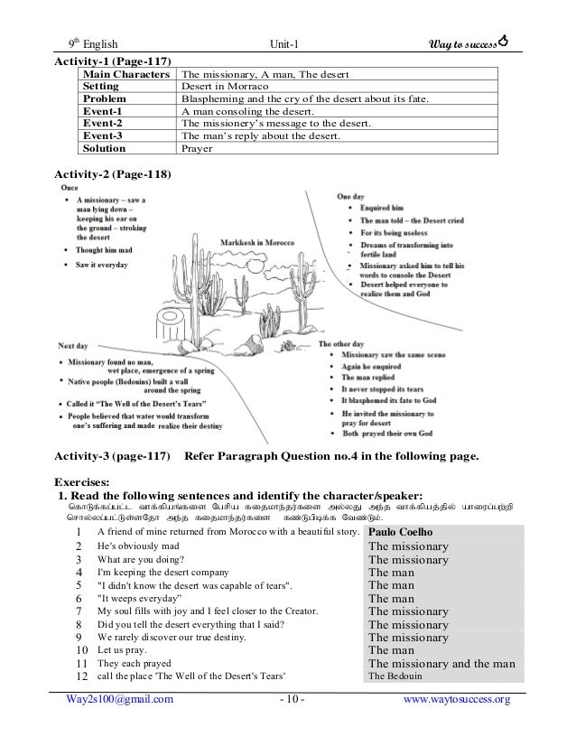 Way To Success 10th English Guide Pdf
